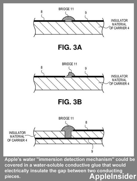 False richieste di garanzia? Apple brevetta un metodo