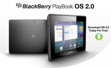 blackberry 6123 n11 530x324 RIM Annuncia PlayBook OS 2.0, vediamo le novità