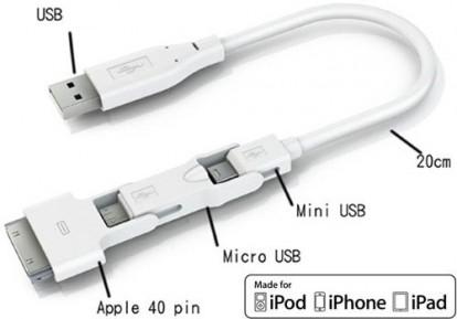 Magic Cable Trio: un connettore tuttofare per Mini USB, Micro USB, iPod, iPad, iPhone