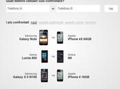 Confrontare dimensioni caratteristiche tecniche degli smartphone Versus