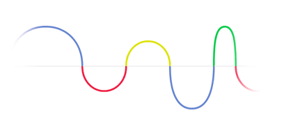 Festeggiamo con un doodle di Google il 155° anniversario di nascita di Heinrich Rudolf Hertz