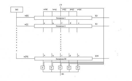 Sha-1-2.JPG