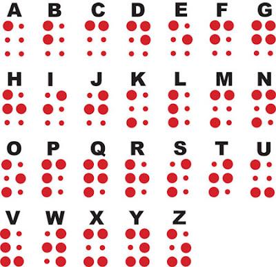Giornata Nazionale del Braille