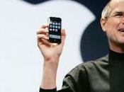 Steve Jobs TimeLine interattiva