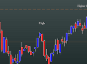 FtseMib: daily close 23.02.2012