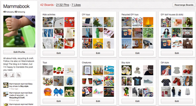Pinterest… perché?