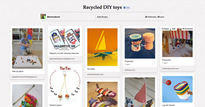 Pinterest… perché?