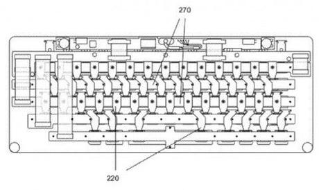 Apple brevetta le tastiere sottili per Mac