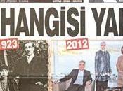 Moda Turchia, ieri oggi