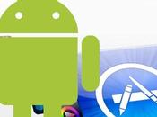 Android Costano Quelle Apple