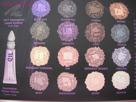 Urban Decay: Book Of Shadows IV, swatches.