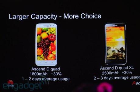 mwc 2012 huawei0192 1330269323 MWC 2012: Huawei Ascend D con Processore Quad Core [Foto e Scheda Tecnica]