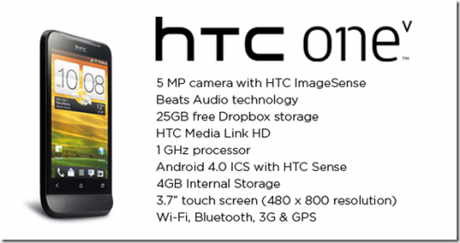 HTC One V Blog Image copy thumb 492x260 Prezzi e disponibilità della nuova Serie One di HTC (One X, One S, One V)