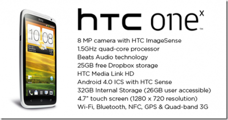 HTC One X Blog Image copy thumb 492x260 Prezzi e disponibilità della nuova Serie One di HTC (One X, One S, One V)