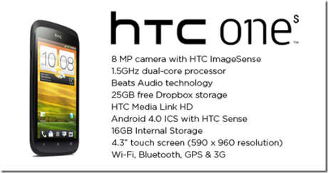 HTC One S Blog Image thumb 492x260 Prezzi e disponibilità della nuova Serie One di HTC (One X, One S, One V)