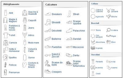Shopping Online? Si, su Shopalike! Shopping Online? Si, su Shopalike!