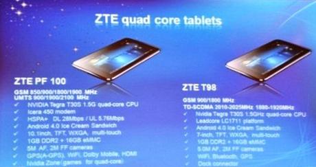 ZTE quad core Tablet ZTE PF100 e T98 Quad Core |Schede Tecniche [MWC 2012]