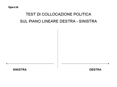 IN ITALIA [2]: Il gioco delle parti