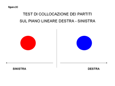 IN ITALIA [2]: Il gioco delle parti