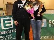 Giulia Pairone, Under16 tennis stupire