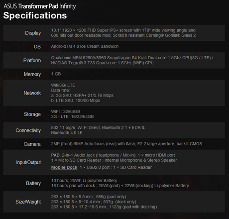 2012 02 28 153201 ASUS Transformer Pad Infinity il tablet per lintrattenimento in HD [MWC 2012]