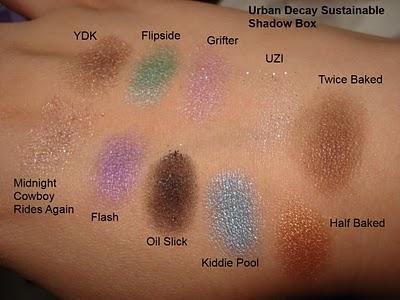 Sustainable Shadow Box Urban Decay - Review & Swatches
