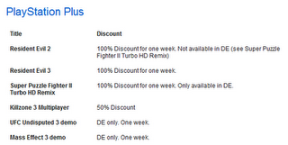 Aggiornamento Playstation Store 29 Febbraio 2012 : c'è la versione FTP di Killzone 3 e la demo di Fifa Street