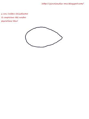Mamma mi aiuti a disegnare?Un pesciolino blu blu blu!