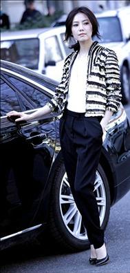 London, NY and Milan fashion weeks: streetstyle