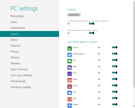 Windows 8 PC Settings Search3 Impostazioni di Sistema di Windows 8 [La Guida Completa]