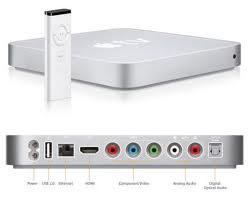 Apple TV