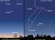 Spettacolo cielo notturno, visibili Marte Giove Venere Mercurio Saturno tutti notte