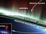 terra come condensatore autoriparante