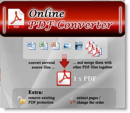 online2pdf Convertire ed incollare Documenti di vario formato in un unico Pdf