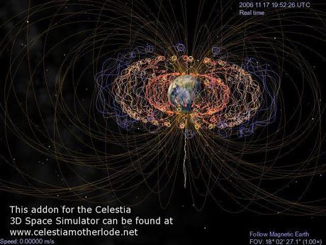 FALLA NEL CAMPO MAGNETICO