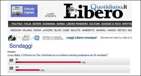 Il vergognoso sondaggio di Libero: Luca Abba’ fulminato mentre protestava se l’è meritata ?