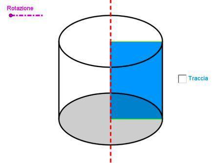 Cilindro: Rotazione E Superficie Laterale Con Applet Di GeoGebra