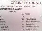 Gara Camponogara Classificato