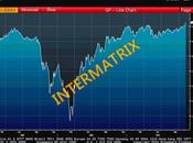 Junk spread: vincera' perdera'? sicuro popoli!