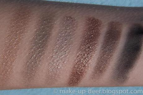 Naked 2 review & easy look!