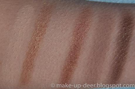 Naked 2 review & easy look!