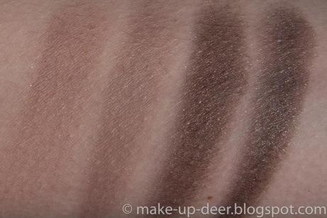 Naked 2 review & easy look!