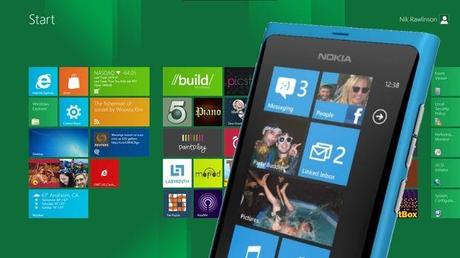 Il vostro attuale pc è abbastanza potente per Windows 8?