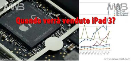 data vendita ipad 3 in italia dopo la presentazione di apple