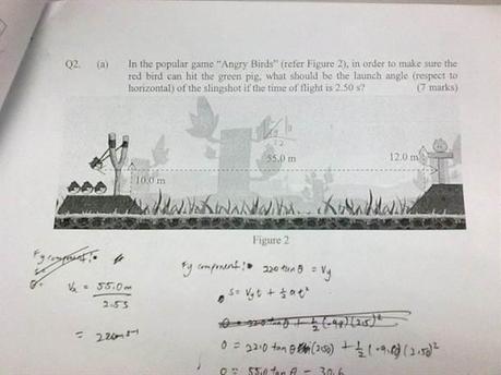 Angry Birds sbarca a scuola