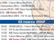 9-10 marzo Coppa Europa Euroleague Basket carrozzina
