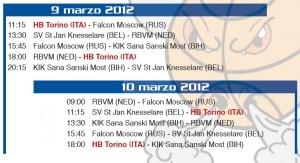 9-10 marzo Coppa Europa Euroleague 3 di Basket in carrozzina