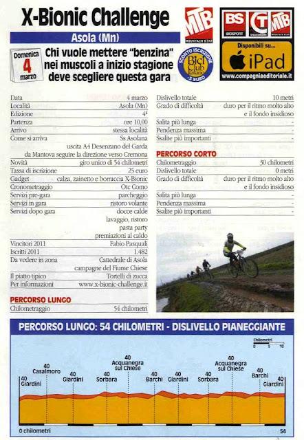 GF MTB del 4/3, 2012 lungo la penisola. Le schede