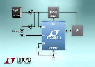 Controller micropower con pulsante on/off per funzionalità automatiche di accensione e spegnimento