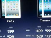 Scende prezzo iPad